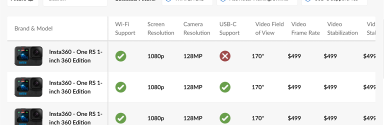 GoPro Alternatives Action Camera Index